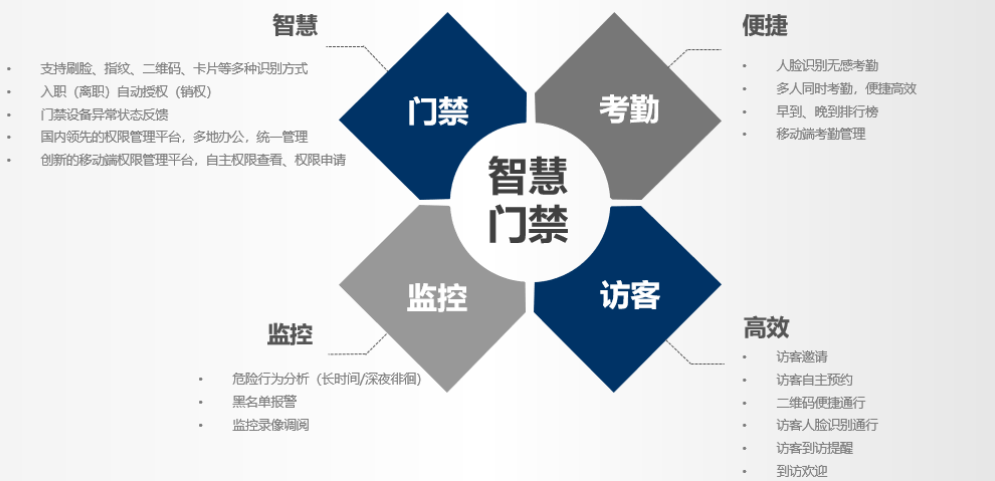 /uploads/image/2023/02/24/5ee520ff2548874fec5e3ff30e59a604.png 微信截圖_20230224163853.png